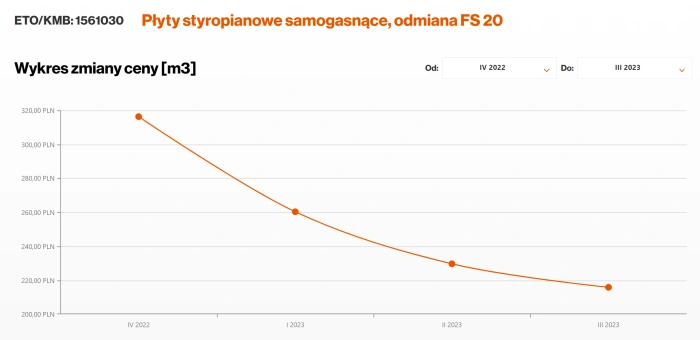 art-wielgo-z-budowa-5